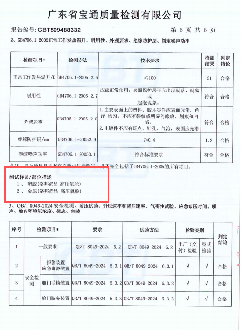 安全检测.png